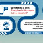 Numărul de urgență 113 – ajutor rapid pentru persoanele cu deficiențe de auz și vorbire