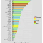 România, printre țările cu cel mai rapid declin estimat al inteligenței – meta-analiză internațională